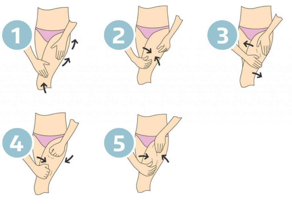 Massage pour le traitement de la cellulite